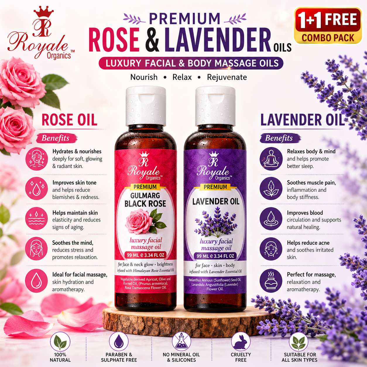 Gulmarg Rose Oil & Wild Lavender Spa Massage (99+99 ml Combo)
