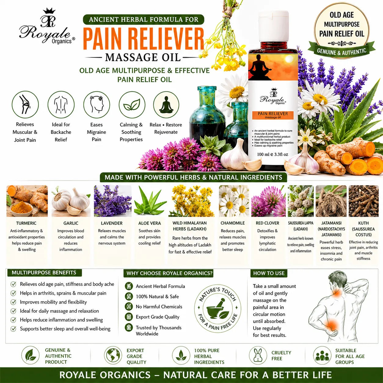 Classic Joint Pain Relief Vedic Oil (for Old-Age- Hi-Strength Formula) 99ml