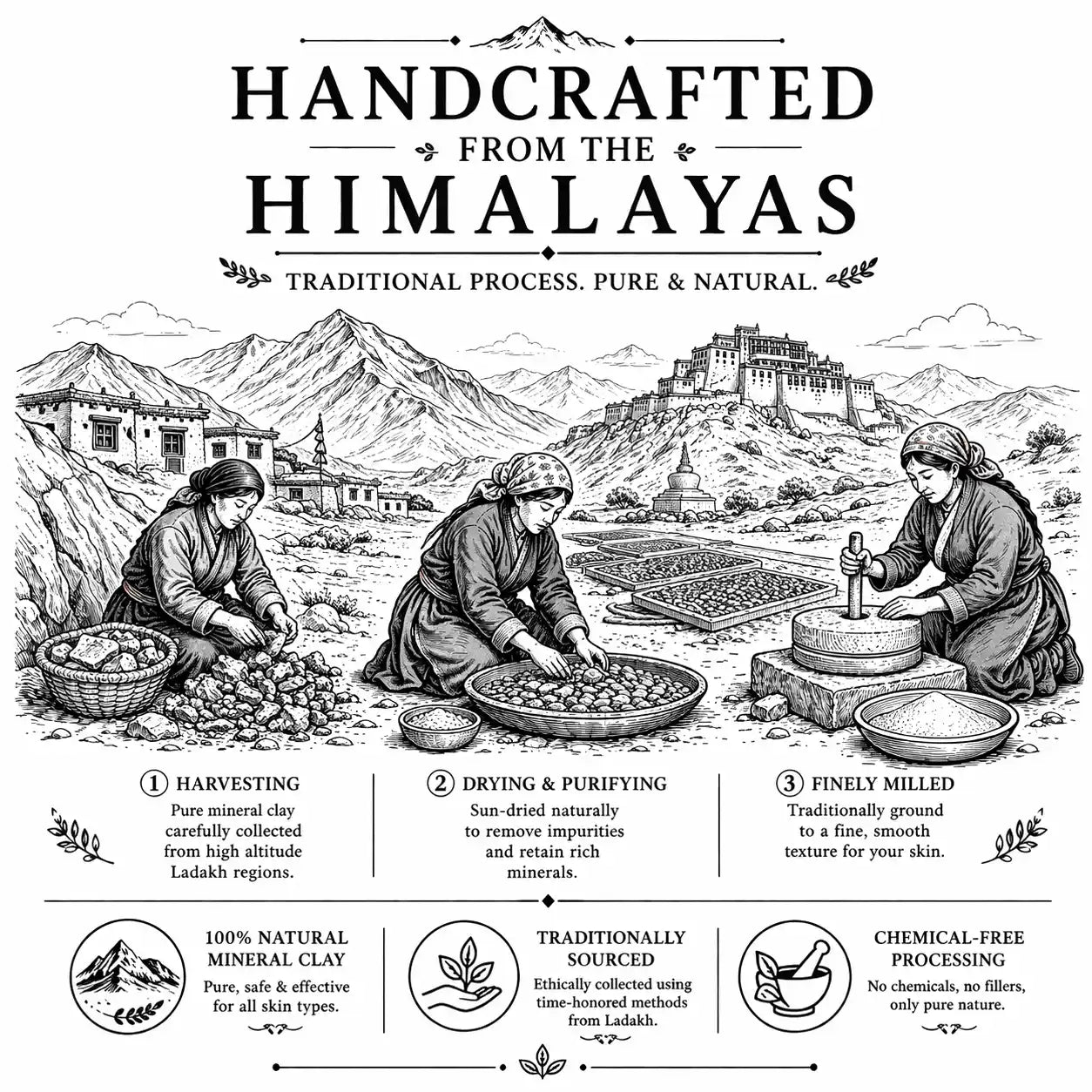 Clay Facepack (Moon-light Activated Mineral Clay of Ladakh) 70 Grams