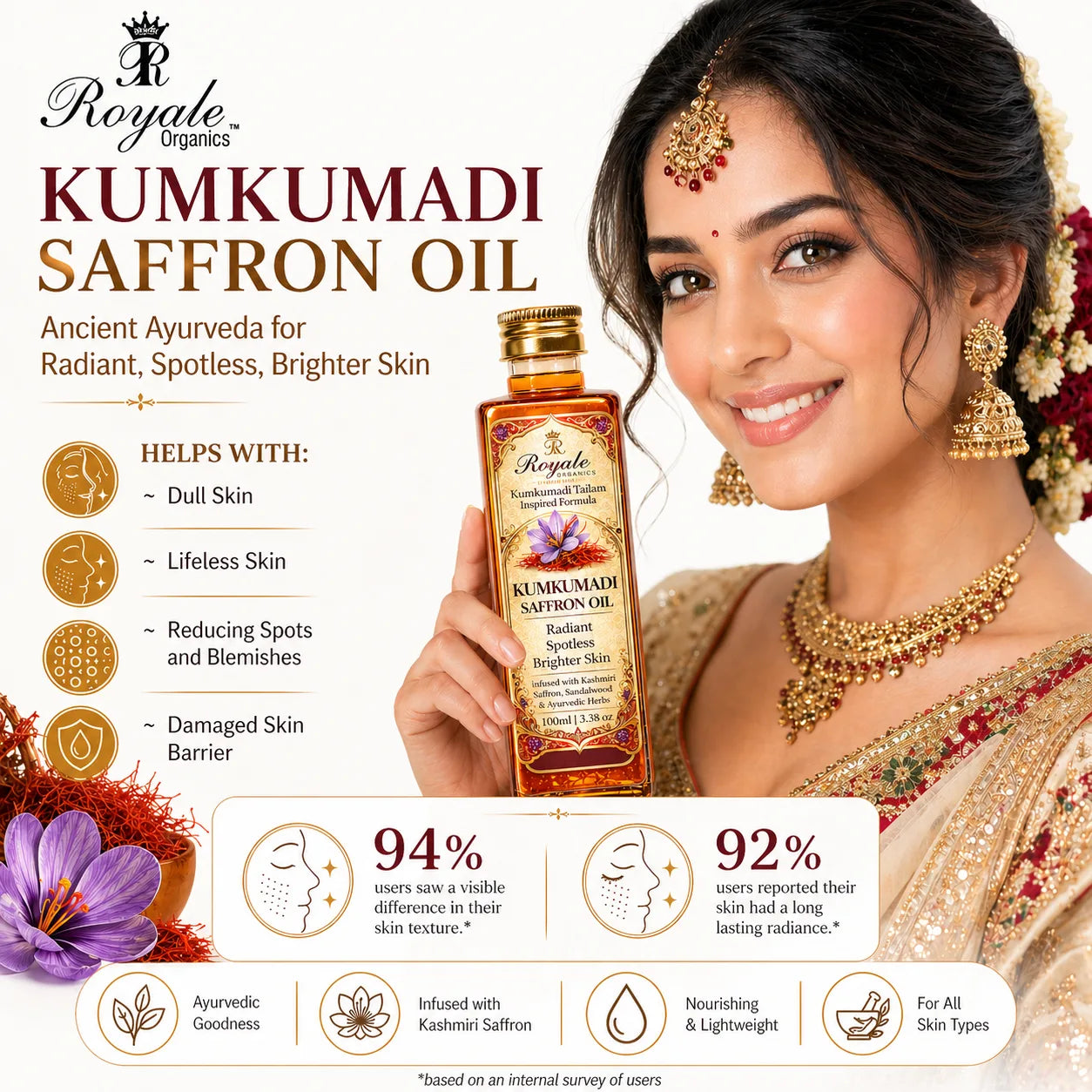 Kumkumadi Saffron Bridal Facial Oil Elixir -99 ml