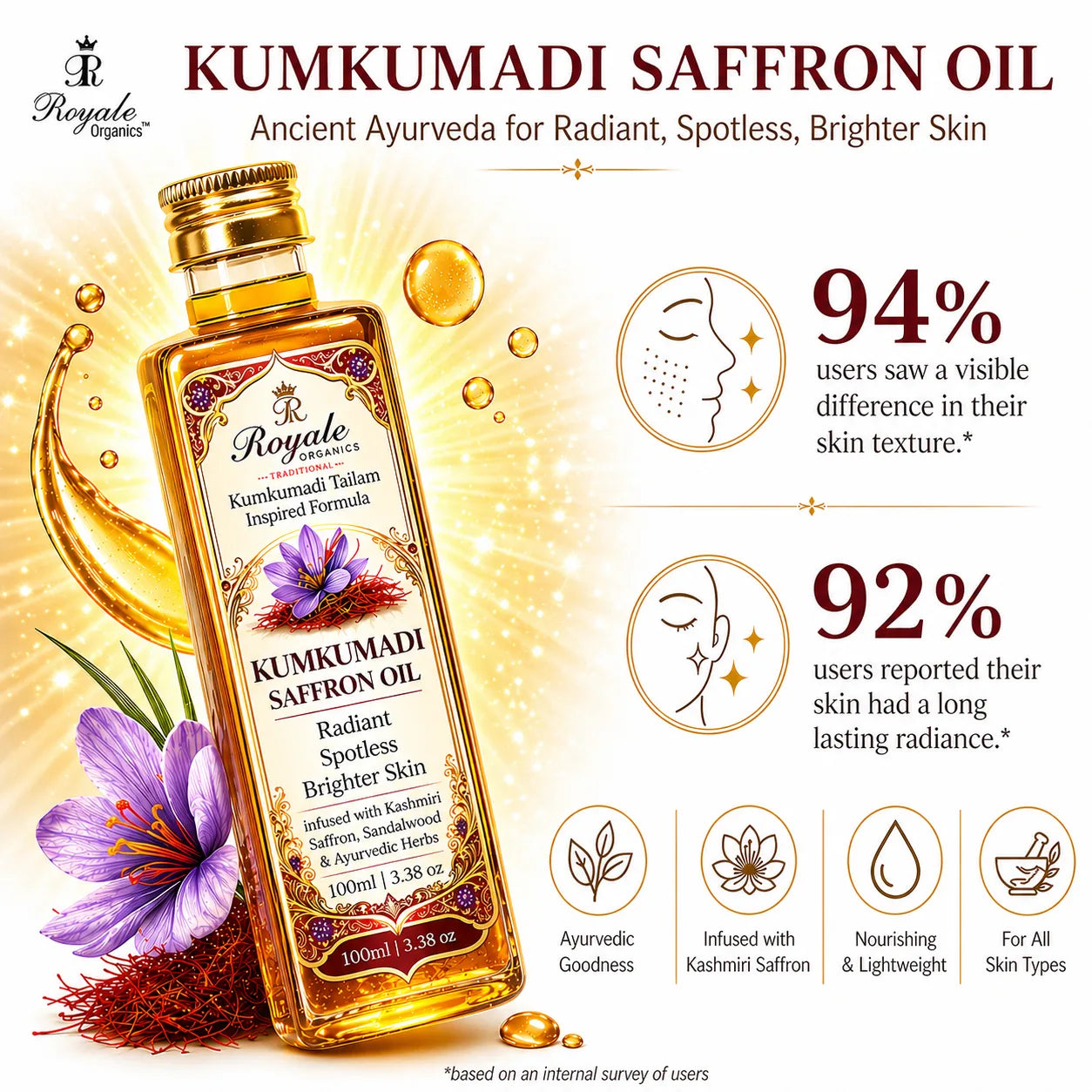 Kumkumadi Saffron Bridal Facial Oil Elixir -99 ml