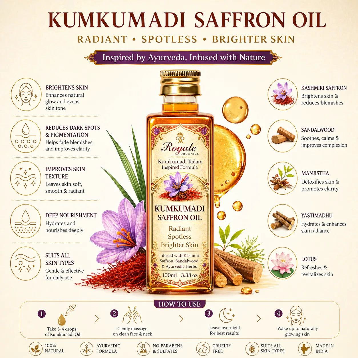 Kumkumadi Saffron Bridal Facial Oil Elixir -99 ml