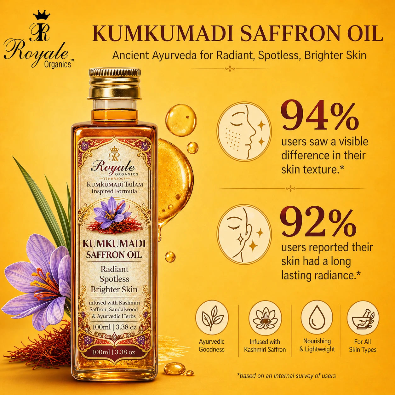 Kumkumadi Saffron Bridal Facial Oil Elixir -99 ml