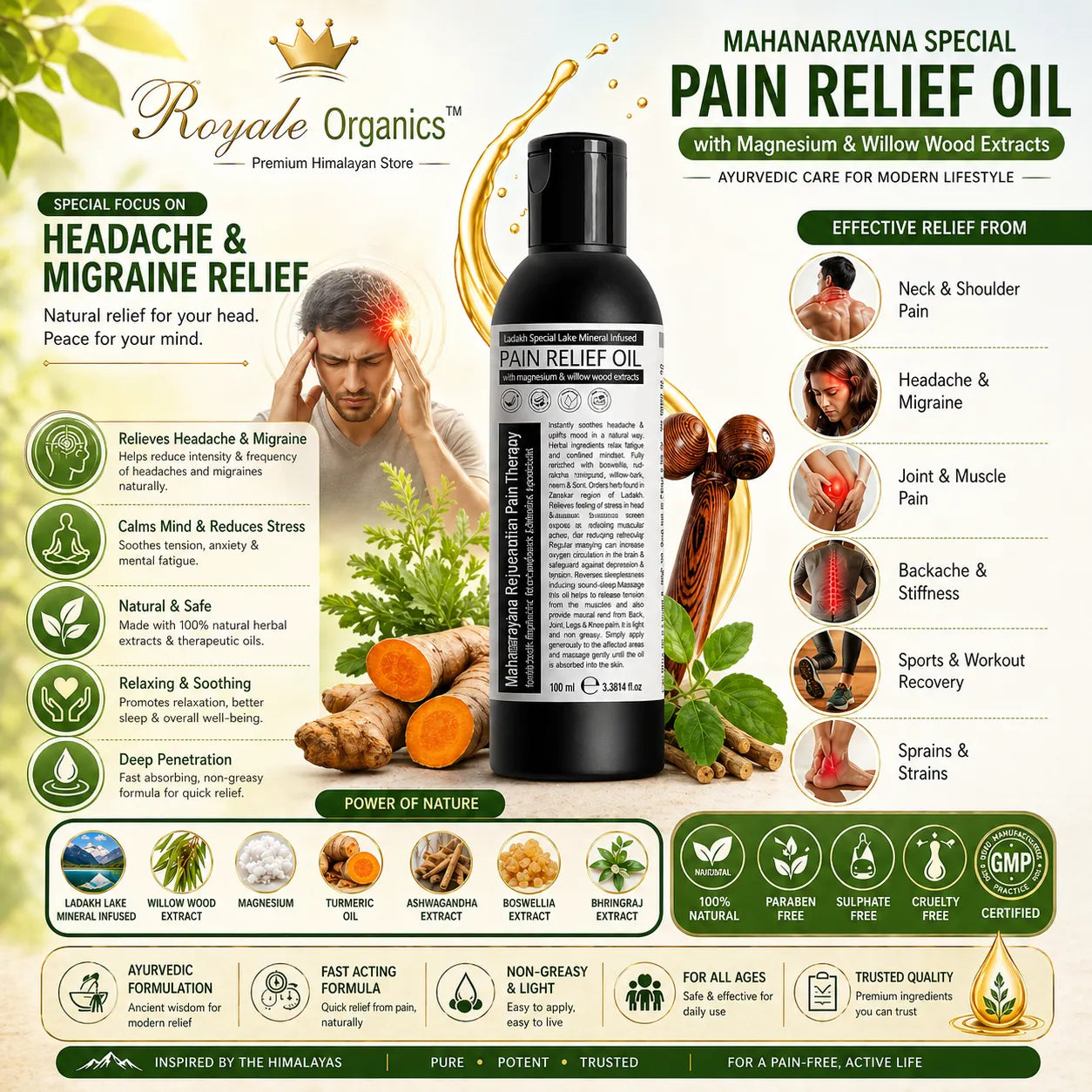 Mahanarayana Head-Ache & Migrain Specialist Pain Oil- 99 ml