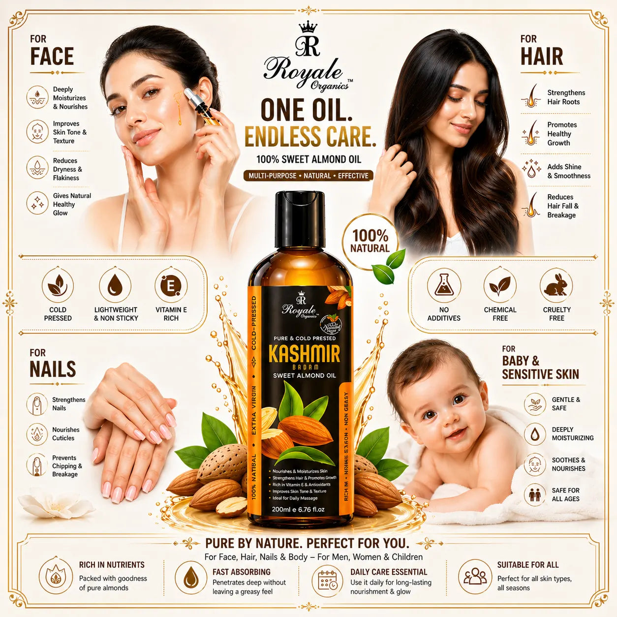 Almond Light Massage Oil (Face, Hair & Nails) 1+1 Free -99+99ml