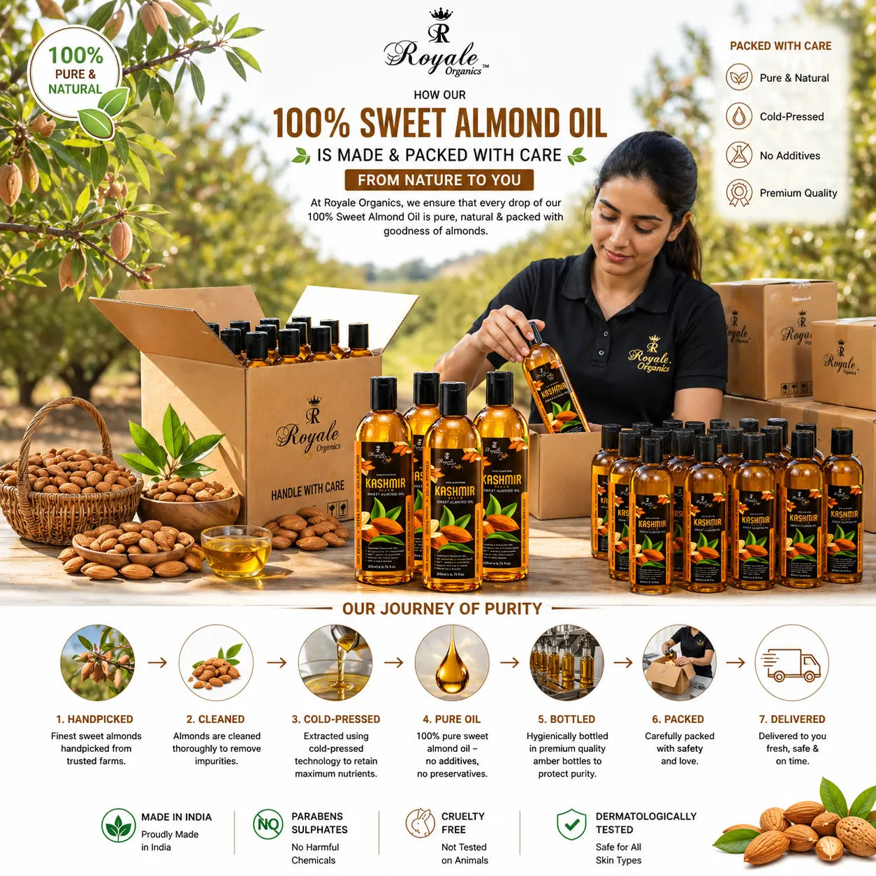 Almond Light Massage Oil (Face, Hair & Nails) 1+1 Free -99+99ml