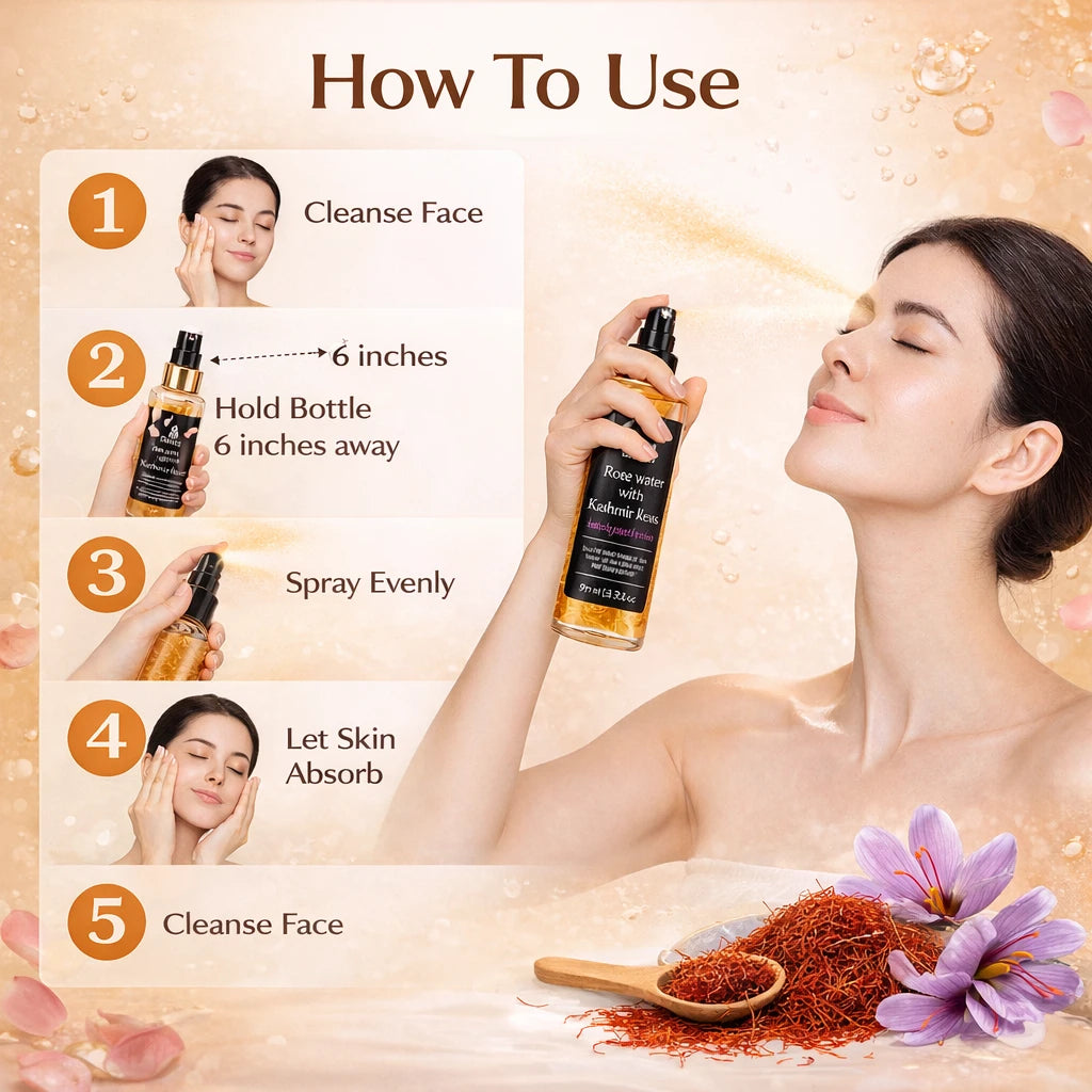 Luxury Rosewater with Saffron - Facial Spray- Airport Pack 99 ml