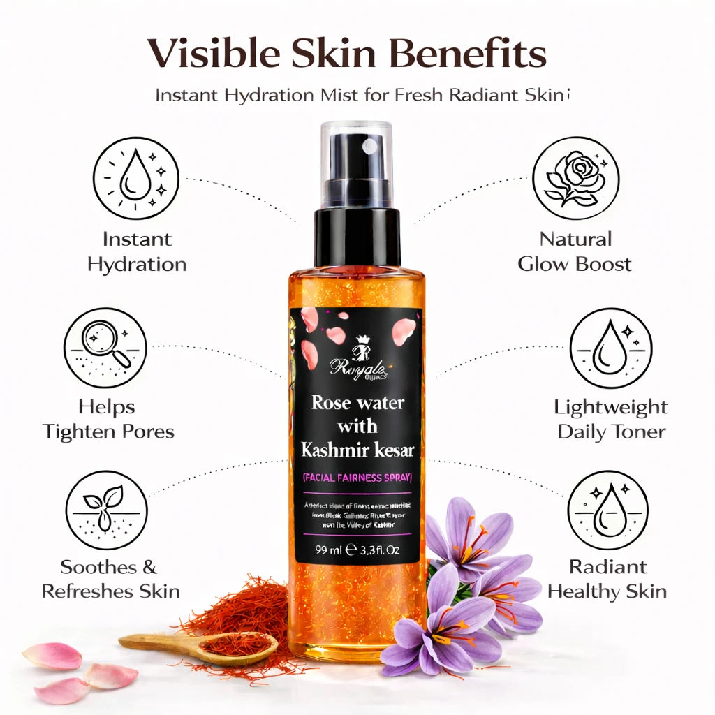 Luxury Rosewater with Saffron - Facial Spray- Airport Pack 99 ml